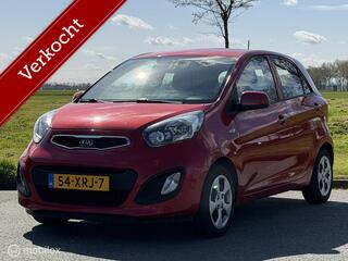 Kia Picanto (2011 - 2017)