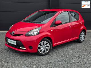 Toyota Aygo (2005 - 2014)