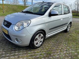 Kia Picanto (2004 - 2011)