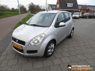 Suzuki Splash