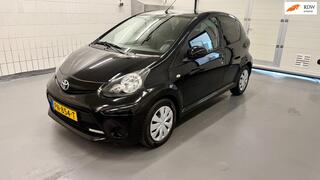 Toyota Aygo (2005 - 2014)
