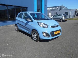 Kia Picanto (2011 - 2017)