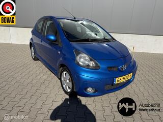 Toyota Aygo (2005 - 2014)