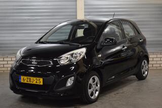 Kia Picanto (2011 - 2017)