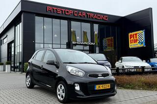 Kia Picanto (2011 - 2017)