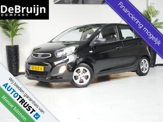 Kia Picanto (2011 - 2017)