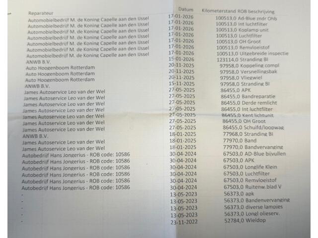 Volkswagen Caddy 2.0 TDI 55KW 75PK EURO 6 NAVIGATIE/ AIRCO/ SCHUIFDEUR/ 100% DEALERONDERHOUDEN