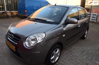 Kia Picanto (2004 - 2011)