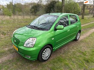 Kia Picanto (2004 - 2011)