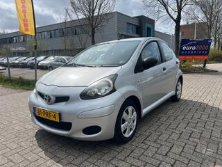 Toyota Aygo (2005 - 2014)