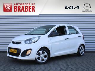 Kia Picanto (2011 - 2017)