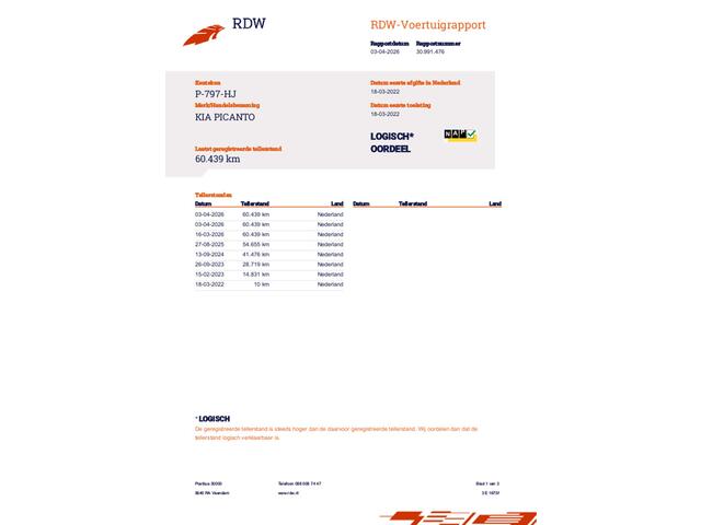 KIA Picanto 1.0 DPi ComfortLine