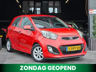 Kia Picanto (2011 - 2017)
