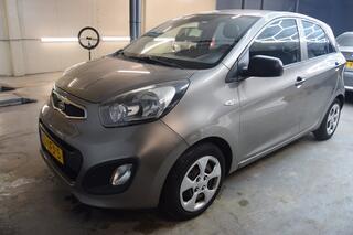 Kia Picanto (2011 - 2017)