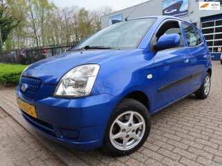 Kia Picanto (2004 - 2011)