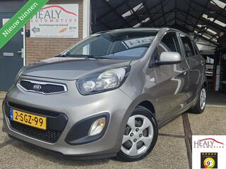 Kia Picanto (2011 - 2017)
