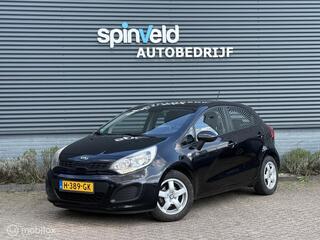 Kia Rio (2011 - 2017)