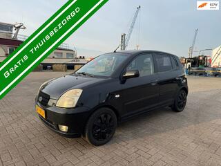 Kia Picanto (2004 - 2011)