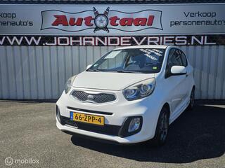Kia Picanto (2011 - 2017)