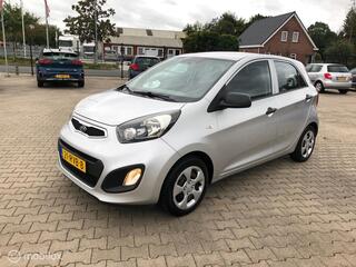 Kia Picanto (2011 - 2017)