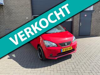 Seat Mii