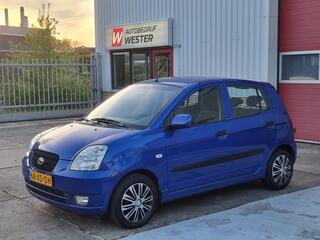Kia Picanto (2004 - 2011)