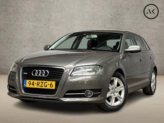 Audi A3 Sportback (2004 - 2012)