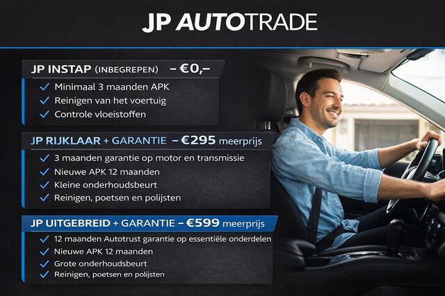 Peugeot 208 1.2 PureTech Blue Lion | NAP | Distributie vv | Led |