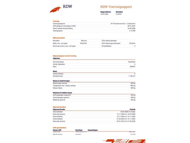 Renault Twingo 1.2 16V Dynamique