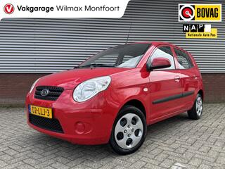 Kia Picanto (2004 - 2011)