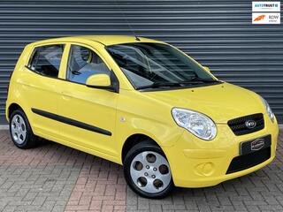 Kia Picanto (2004 - 2011)