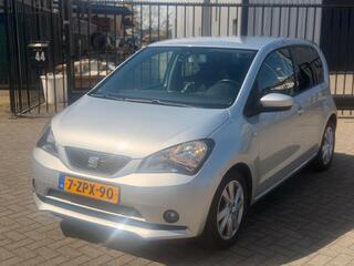 Seat Mii