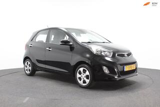 Kia Picanto (2011 - 2017)
