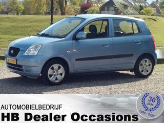 Kia Picanto (2004 - 2011)