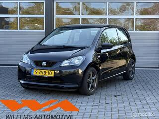 Seat Mii