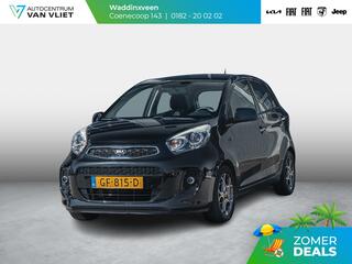 Kia Picanto (2011 - 2017)