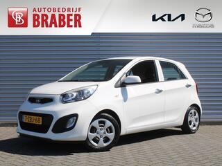 Kia Picanto (2011 - 2017)
