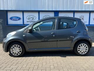 Citroen C1 (2005 - 2014)