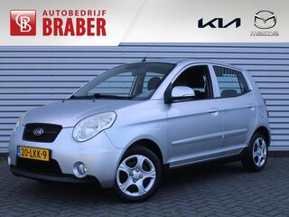 Kia Picanto (2004 - 2011)