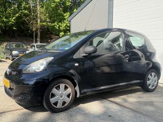 Toyota Aygo (2005 - 2014)