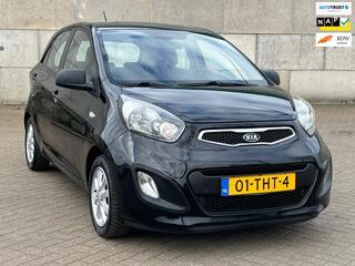 Kia Picanto (2011 - 2017)