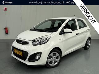 Kia Picanto (2011 - 2017)