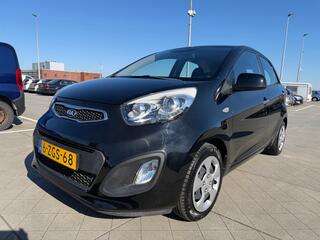Kia Picanto (2011 - 2017)
