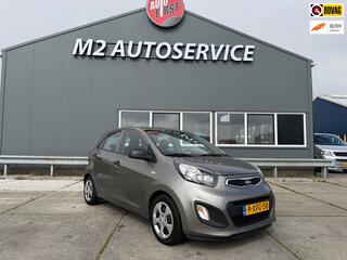 Kia Picanto (2011 - 2017)