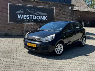 Kia Rio (2011 - 2017)