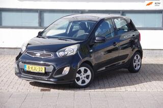 Kia Picanto (2011 - 2017)