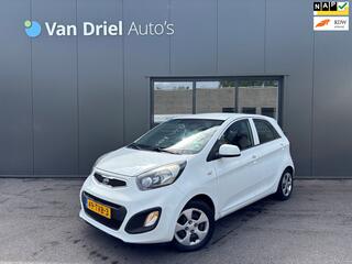 Kia Picanto (2011 - 2017)