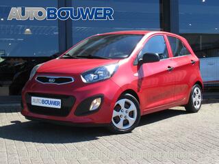 Kia Picanto (2011 - 2017)