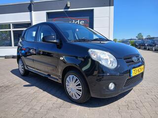Kia Picanto (2011 - 2017)