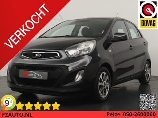 Kia Picanto (2011 - 2017)